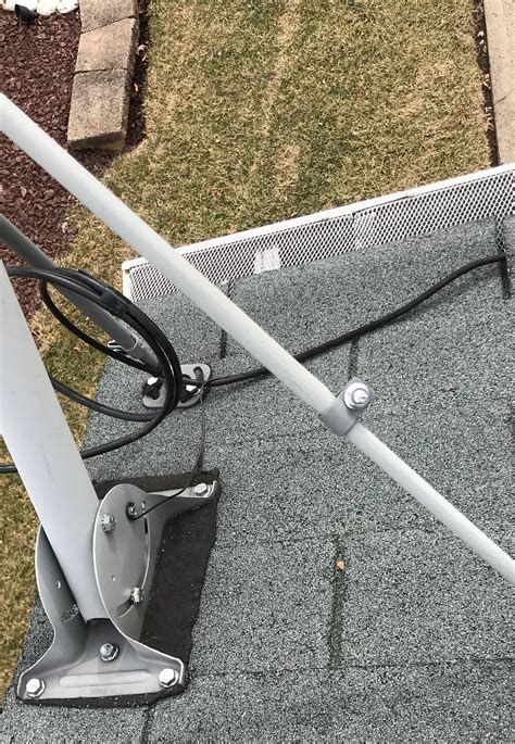 attaching satellite ground wire to electrical box|satellite dish grounding wire.